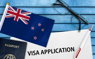 The Working Holiday Visa Explained